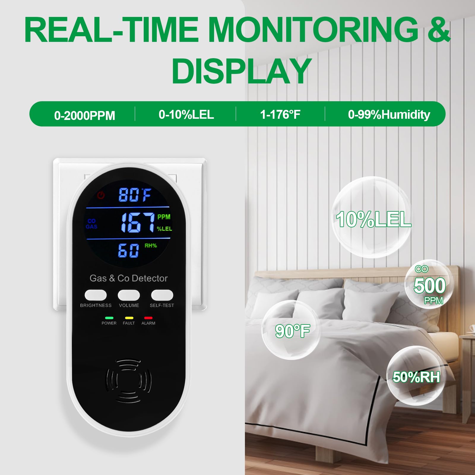 5-in-1 Combination Gas & Carbo - Co Detector Plug review and price