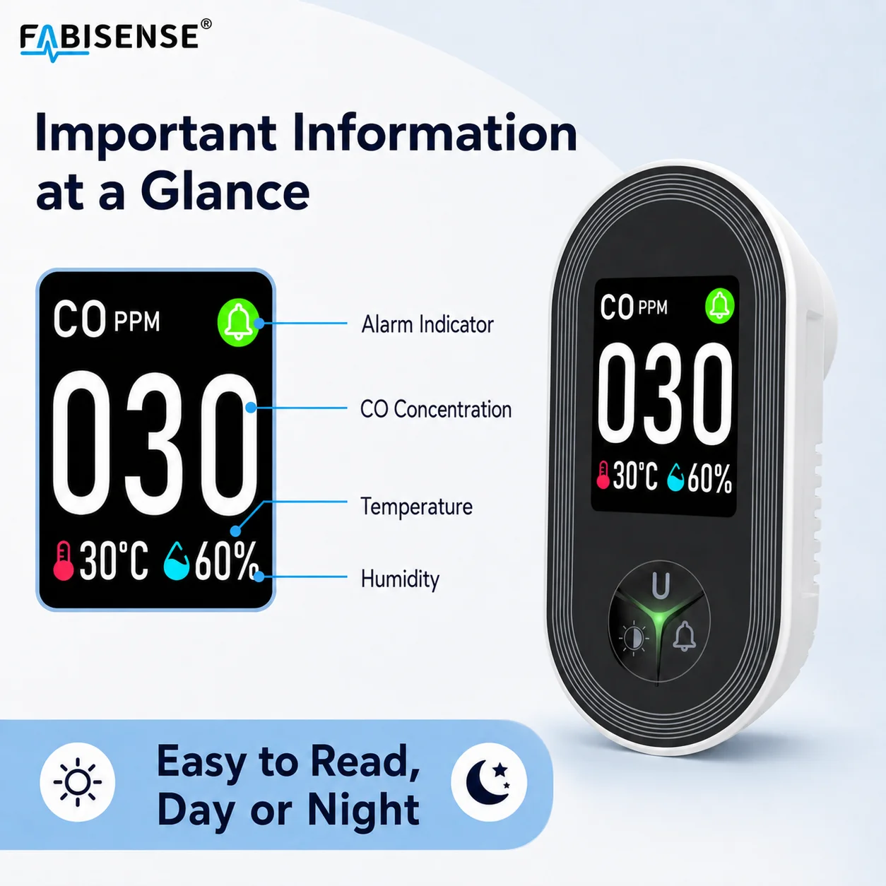 FABISENSE 24D Carbon Monoxide  - Co Detector Plug review and price