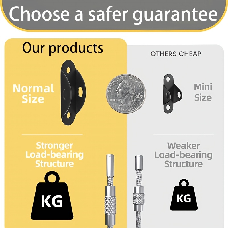 Furniture Wall Anchors with An - Earthquake Anchor Strap review and price