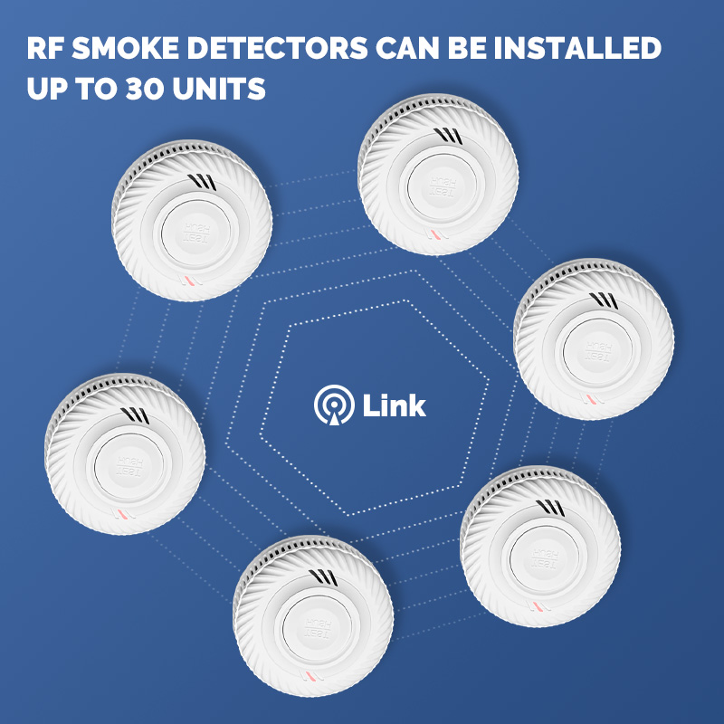 Interconnected Smoke Alarms 10 - Smoke Detector Interconnected review and price